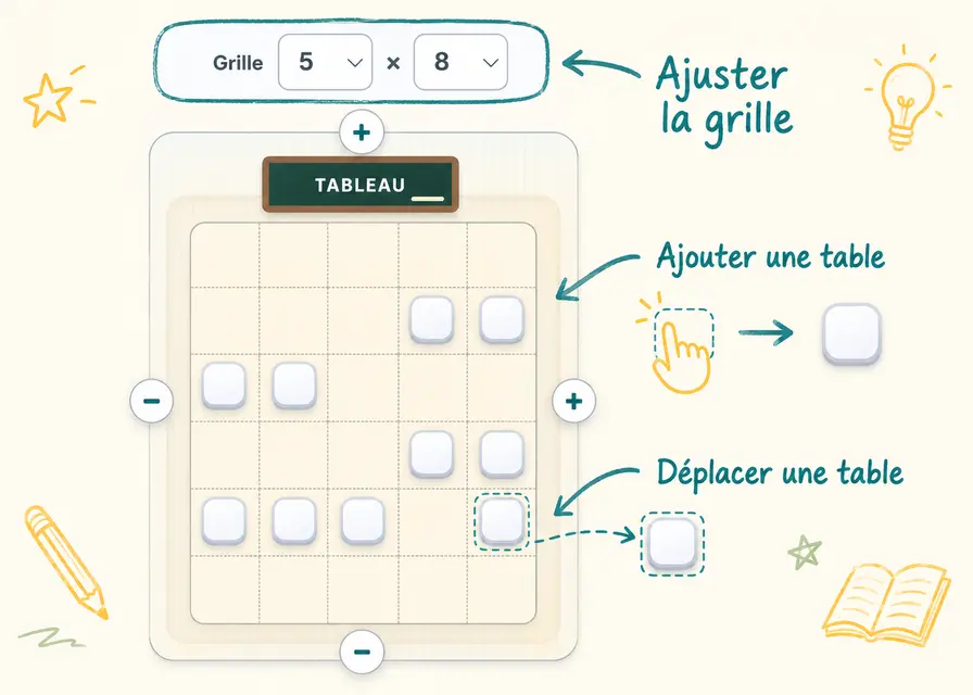 Exemple : ajuster les dimensions de la grille, toucher une case pour ajouter une table et faire glisser une table pour la déplacer.