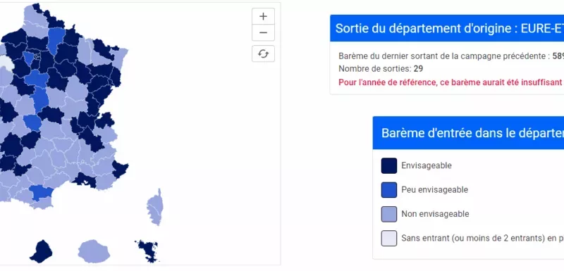 La rubrique “Mouvement départemental” est de retour sur Professeurs des écoles !