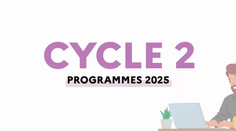 Une proposition de programmation en français CP alignée sur les nouveaux programmes 2025.