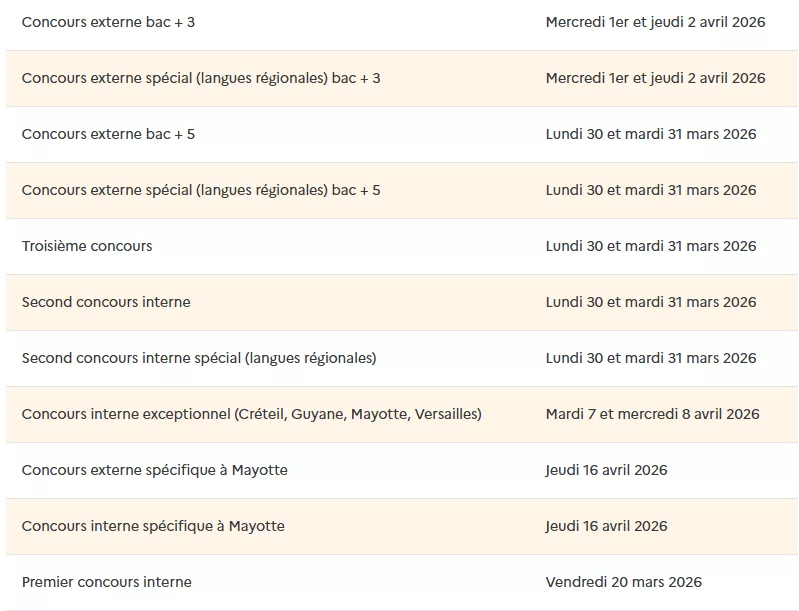 Épreuves écrites du CRPE 2026 — visuel récapitulatif