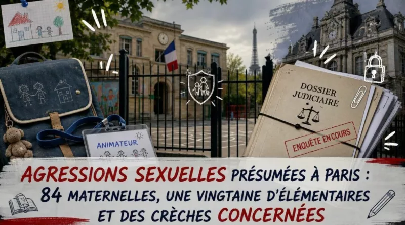 Agressions sexuelles présumées à Paris : 84 maternelles, une vingtaine d’élémentaires et des crèches concernées