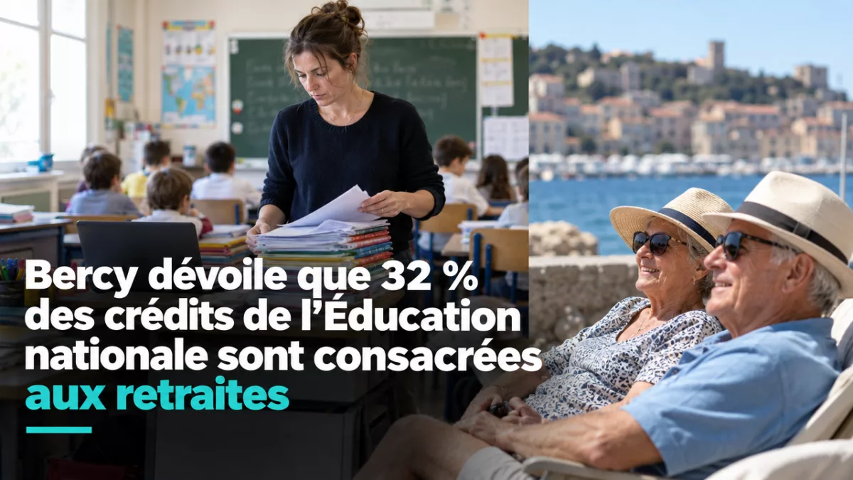 Bercy dévoile que 32 % des crédits de l’Éducation nationale sont consacrées aux retraites
